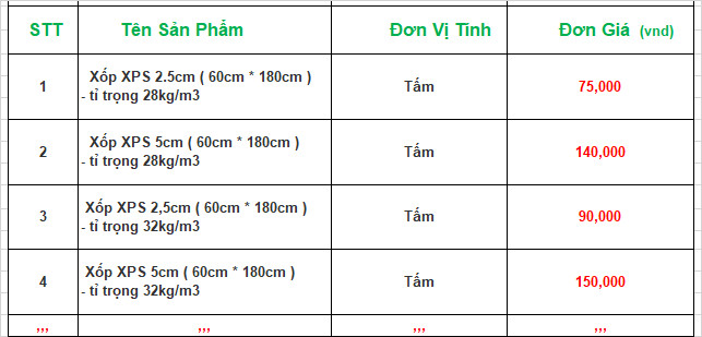 Bảng giá xốp cách âm cách nhiệt XPS